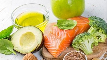 Кето-диета. Всё, что нужно об этом знать.